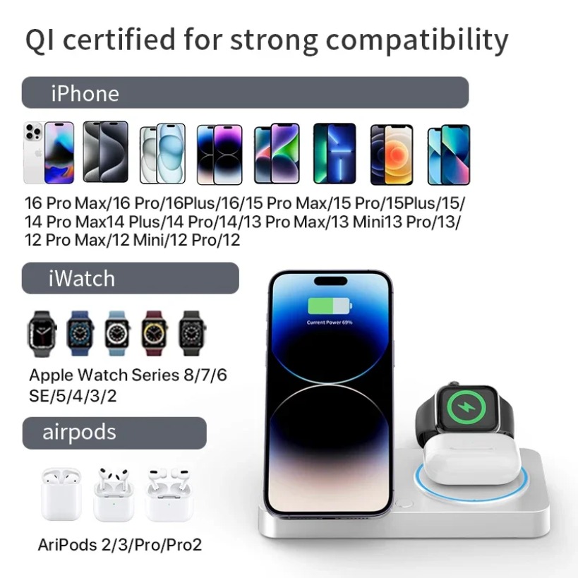 3 in 1 Magnetic Wireless Charg – Watch 7 Smartwatch Iphone Bewertung und Preis