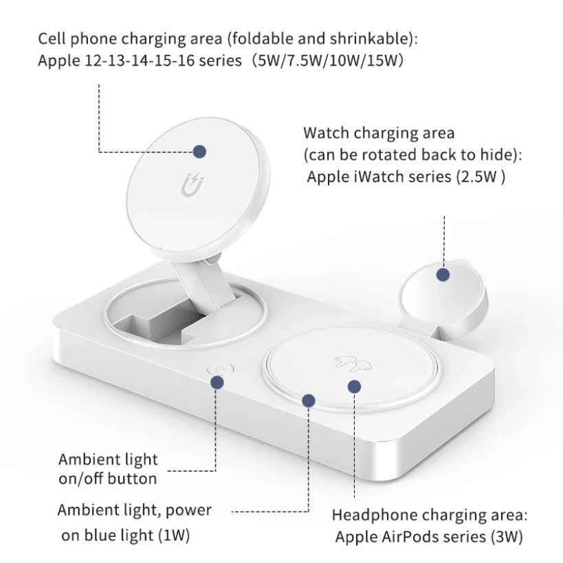 3 in 1 Magnetic Wireless Charg – Watch 7 Smartwatch Iphone Bewertung und Preis