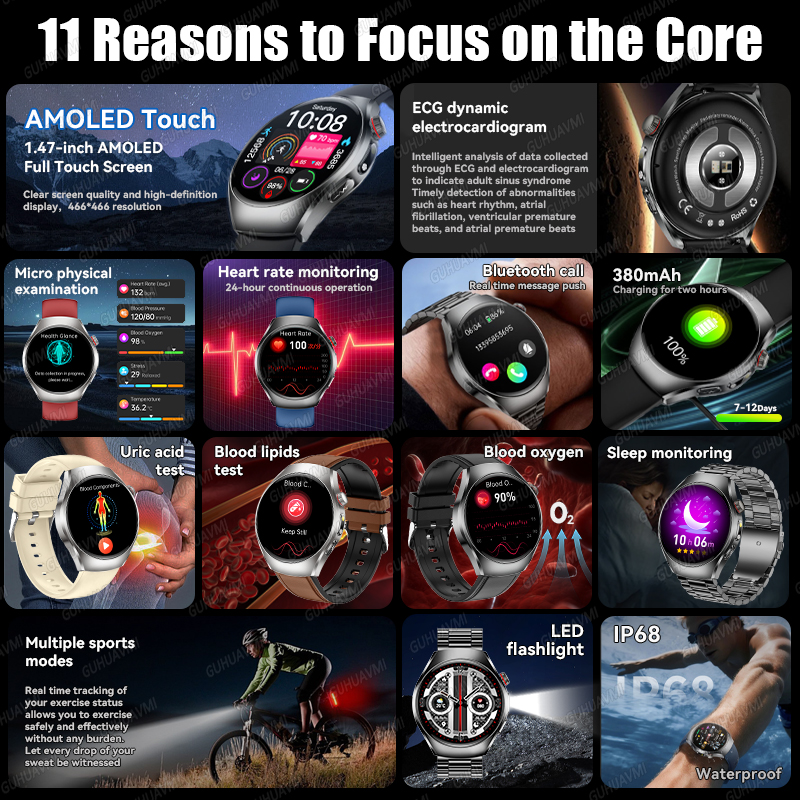2026 Brand New upgrade Health  – Smartwatch Branded Watches For Women Bewertung und Preis