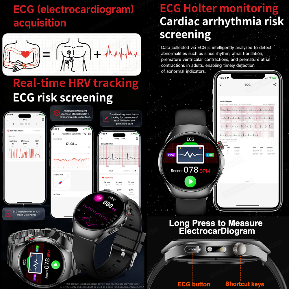 2026 Brand New upgrade Health  – Smartwatch Branded Watches For Women Bewertung und Preis