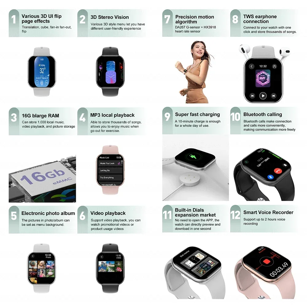 2025 New Original for Apple DT – Smartwatch Apple Watches For Women Bewertung und Preis