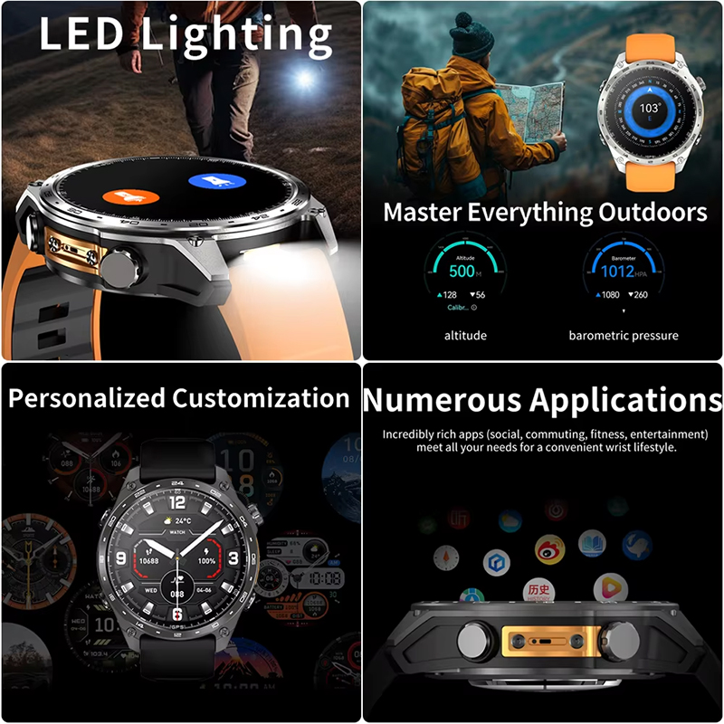 2026 New Men Smart Watch with  – Smartwatch New Watches For Men Bewertung und Preis