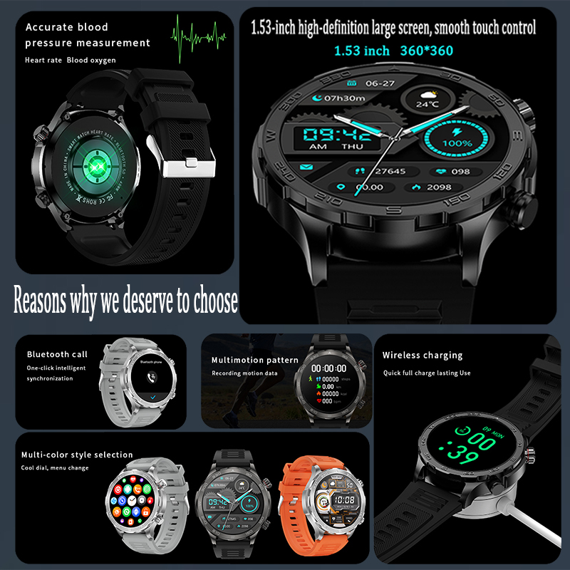New GPS Track Smart Watch Men  – Smartwatch New Watches For Men Bewertung und Preis