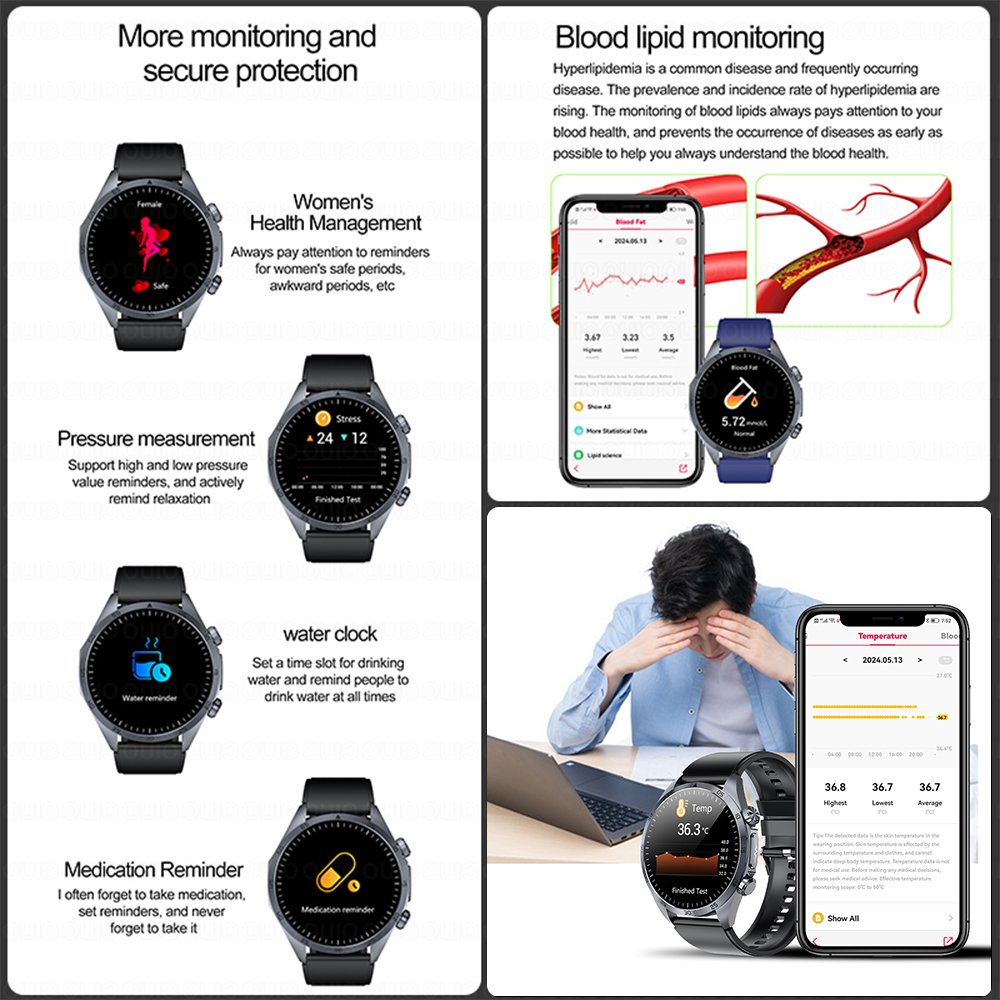 2026 Brand New upgrade Health  – Smartwatch Branded Watches For Women Bewertung und Preis