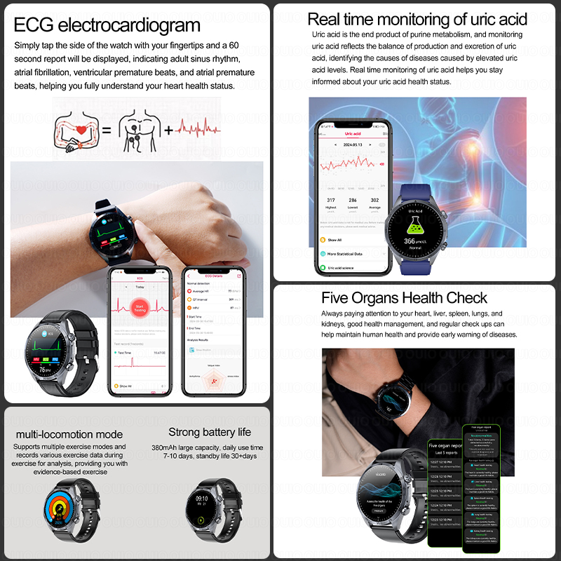 2026 Brand New upgrade Health  – Smartwatch Branded Watches For Women Bewertung und Preis