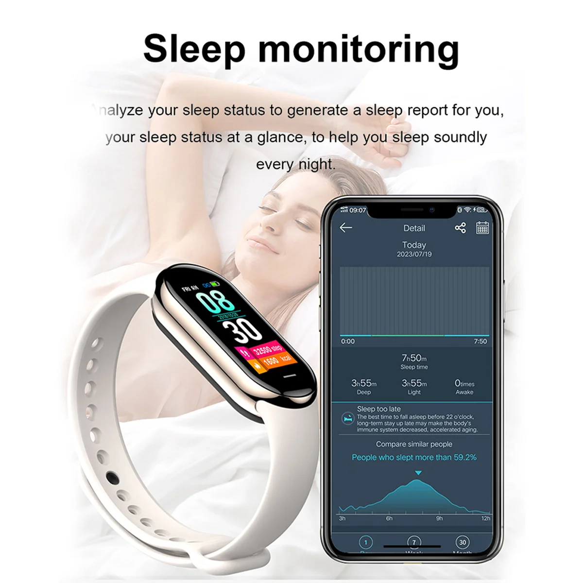 2025 Trend M8 Band Smart Men W – Smartwatch Trending Watches For Women Bewertung und Preis