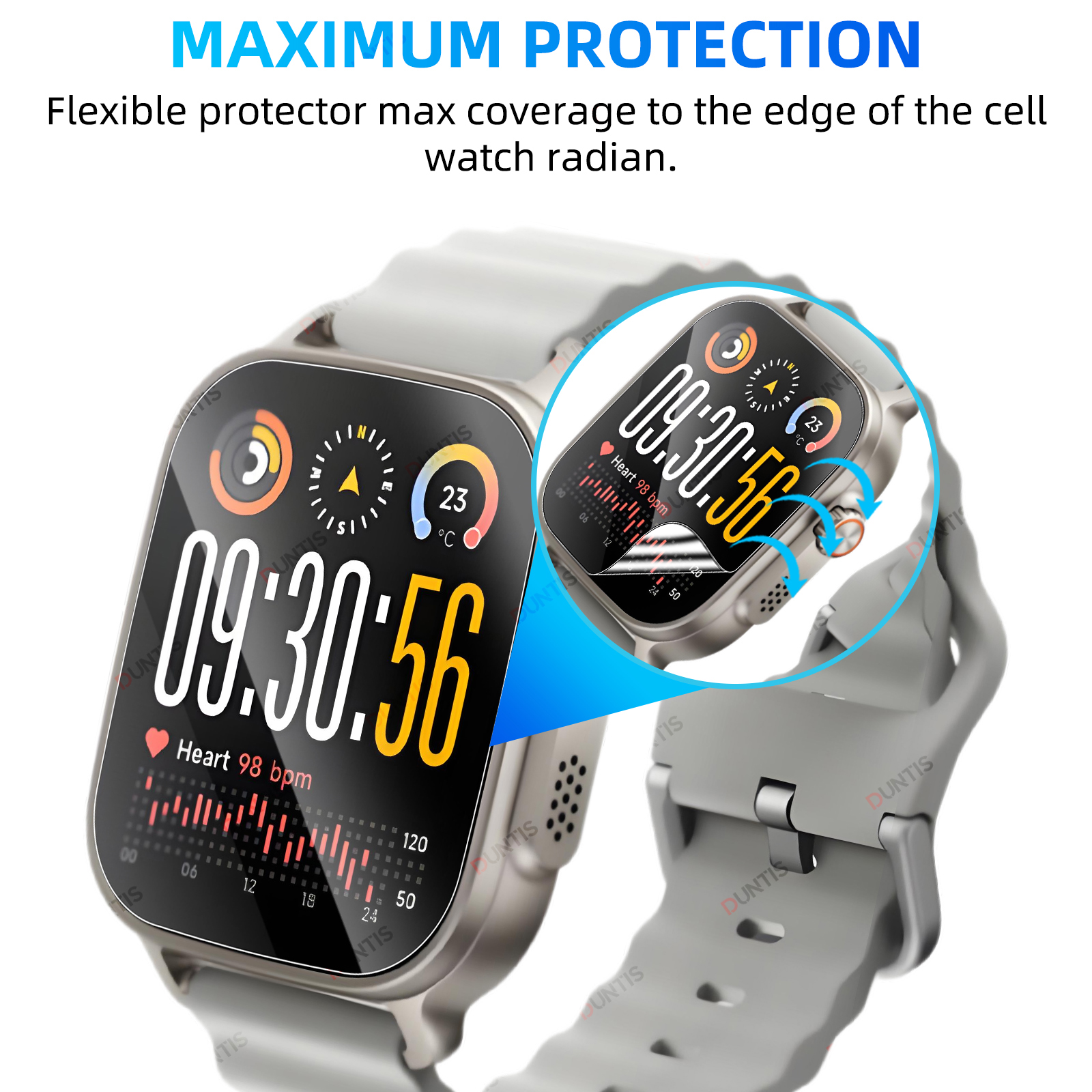 Screen Protector for Realme Wa – Watch S Realme Bewertung und Preis