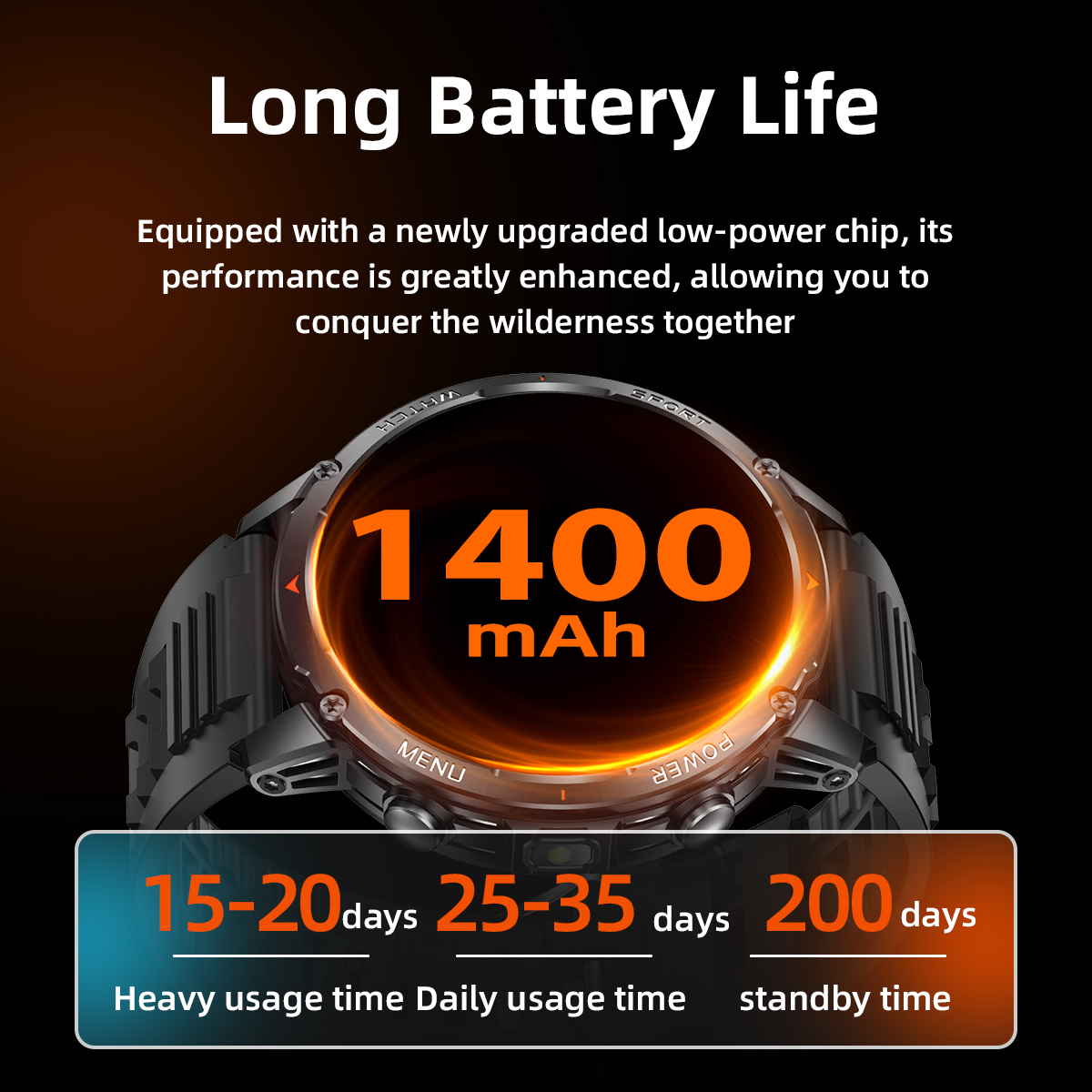 2026 New Military Smart Watch  – Smartwatch Trending Watches For Women Bewertung und Preis
