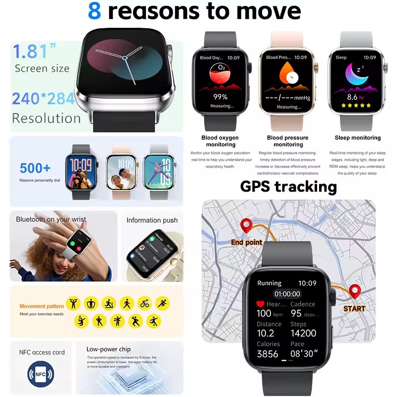 Smart Watch Dial Answer Calls  – Smartwatch Branded Watches For Women Bewertung und Preis