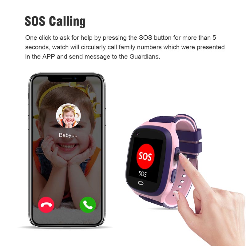 Phone watch android 4G GPS nan – Smartwatch Watches For Kid Boy Waterproof Bewertung und Preis