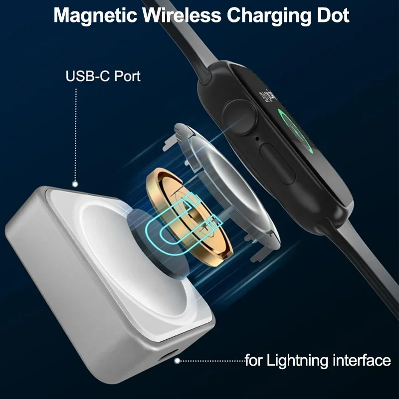 Magnetic Wireless Fast Charger – Watch 7 Smartwatch Iphone Bewertung und Preis