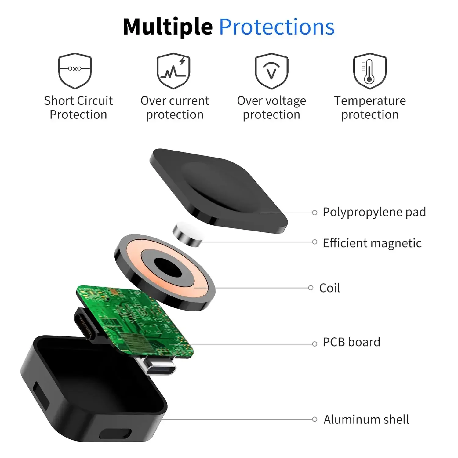 Magnetic Wireless Fast Charger – Watch 7 Smartwatch Iphone Bewertung und Preis