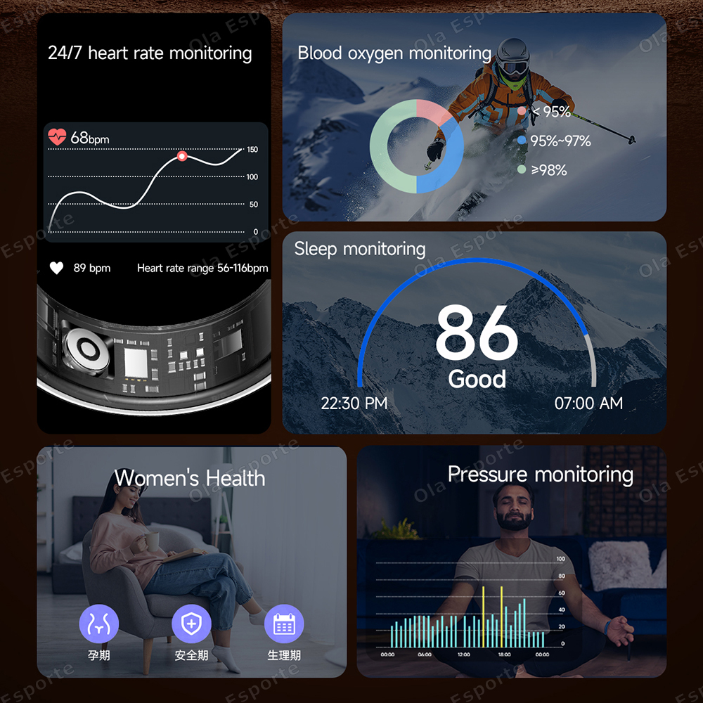 Newest Smart Ring Call Message – Smartwatch Ring Watches Bewertung und Preis