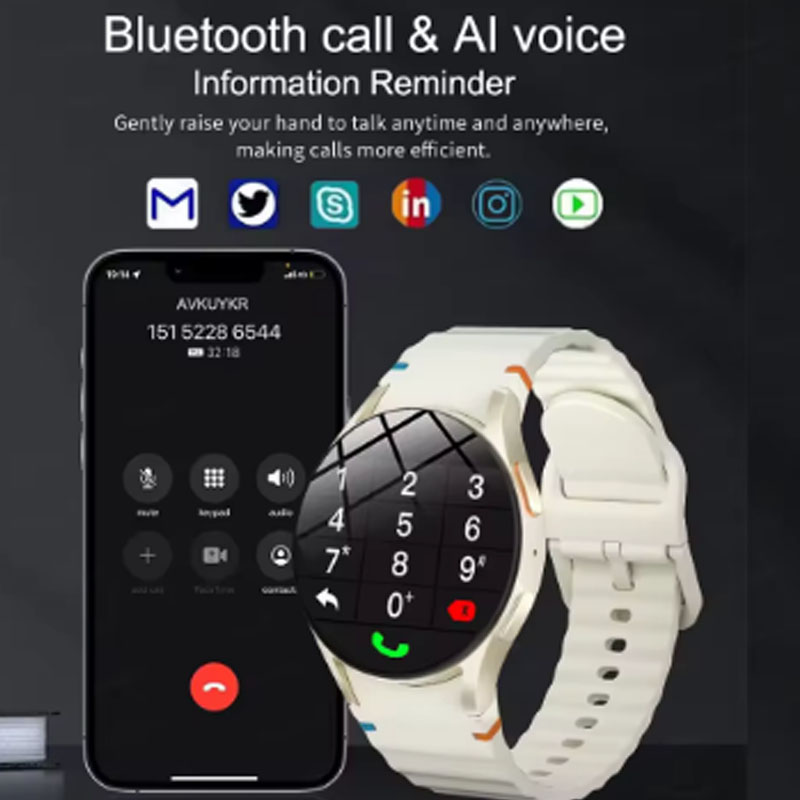 SmartWatch Men Women HD AMOLED – Watch S Realme Bewertung und Preis