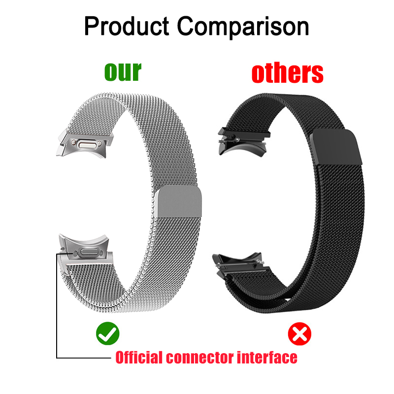 Milanese Loop For Samsung Gala – Smartwatch Samsung Watches For Women Bewertung und Preis