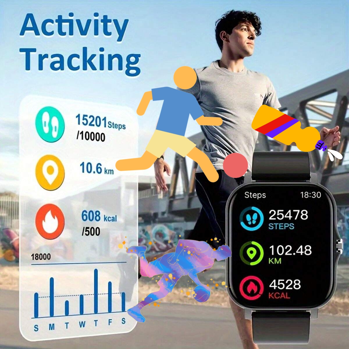 Smartwatch 2026 Man Smart Watc – Watch Smart Y68 Bewertung und Preis