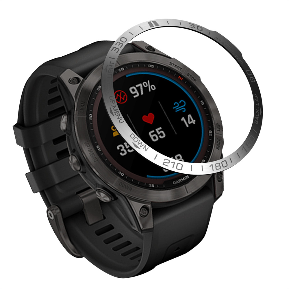 BEHUA Bezel Ring Styling Case  – Smartwatch Ring Watches Bewertung und Preis
