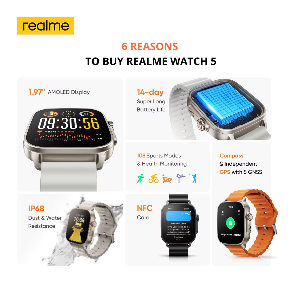 Global Version realme watch 5  – Watch S Realme Bewertung und Preis