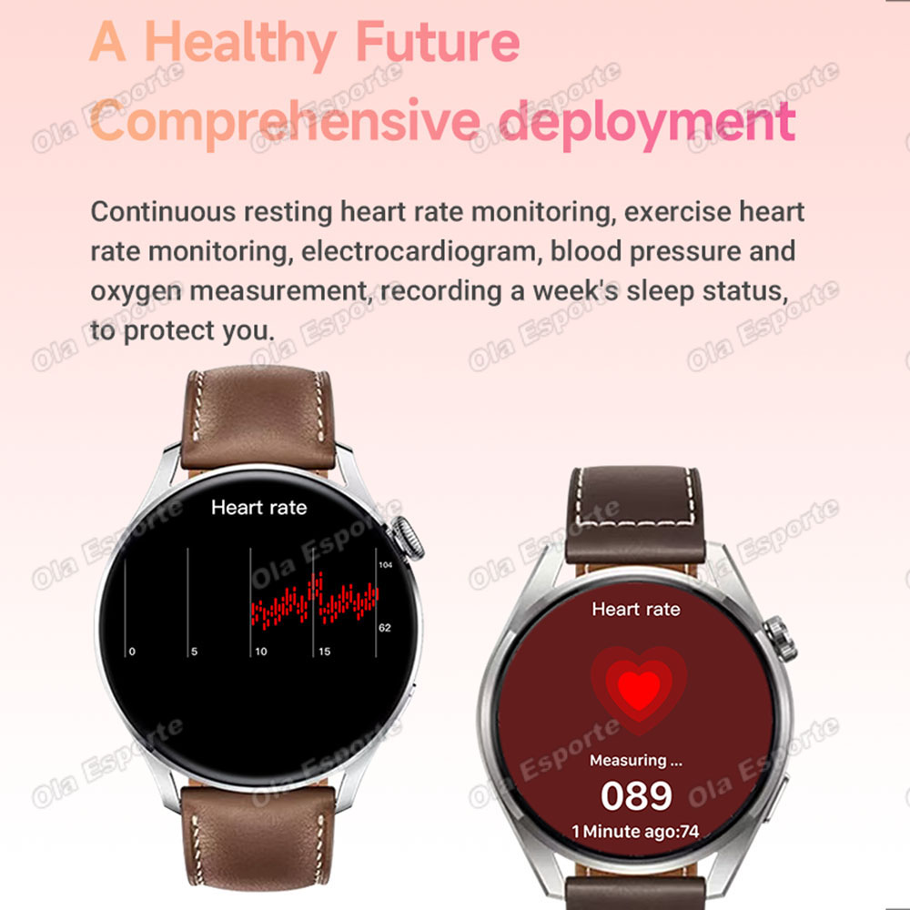 New Men's Watch 4 Smart Watch  – Smartwatch Stylish Watches For Women Bewertung und Preis