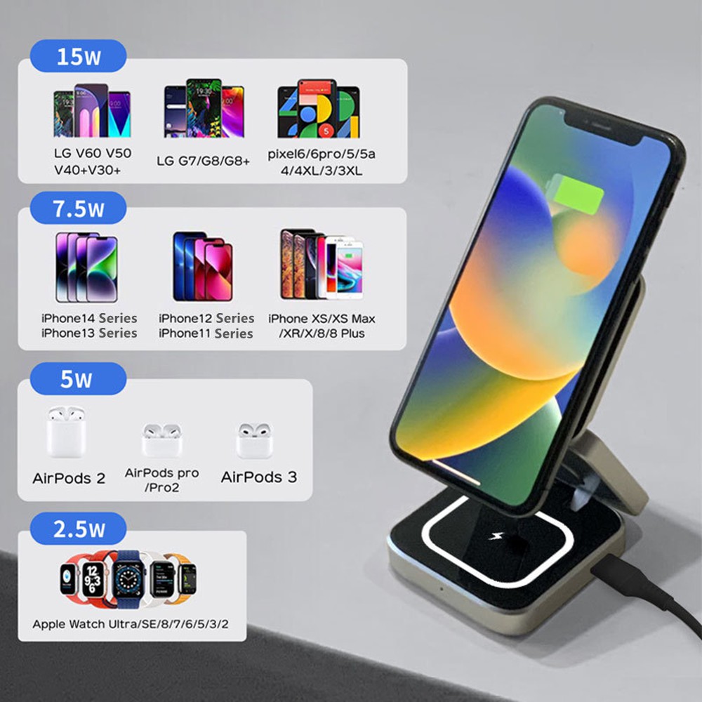 Foldable Magnetic Wireless Cha – Watch 7 Smartwatch Iphone Bewertung und Preis