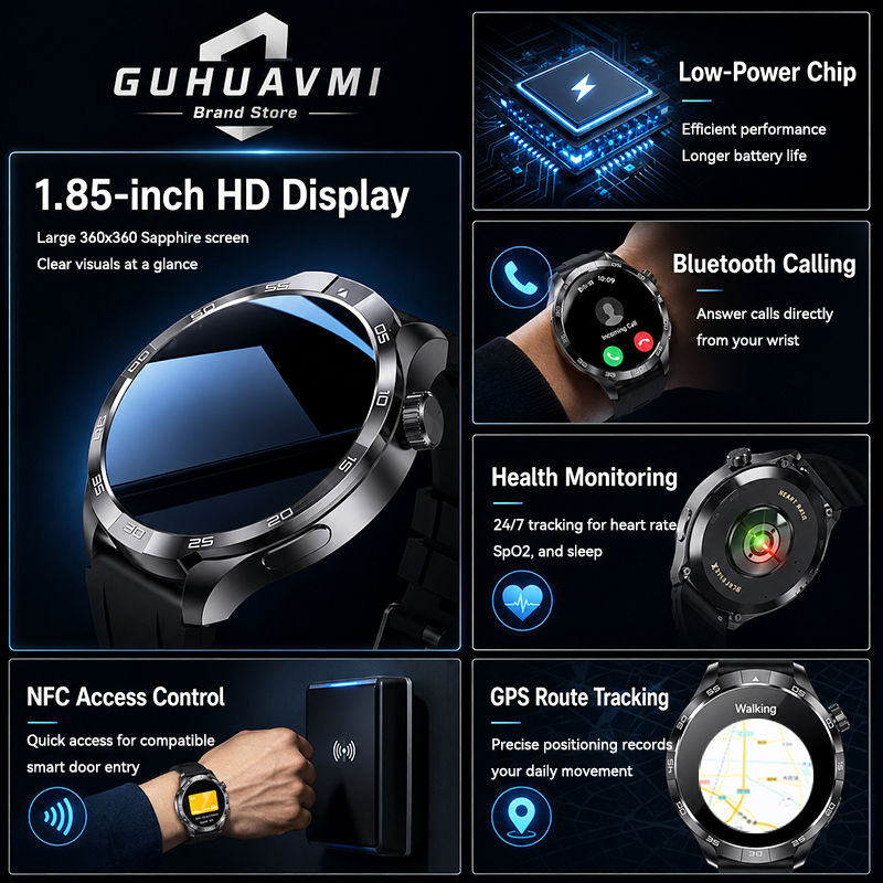 2026 New Sapphire Glass Smart  – Smartwatch Premium Watches For Women Bewertung und Preis